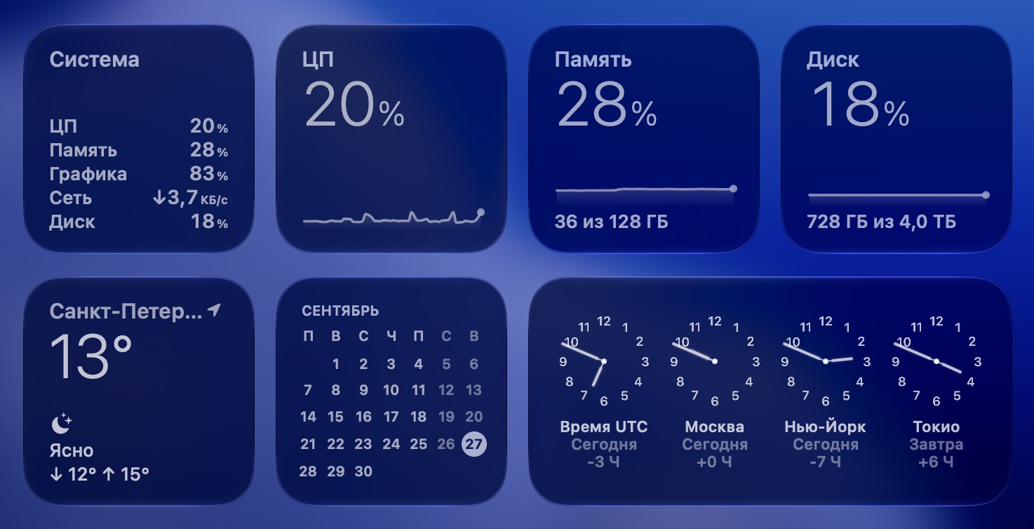 System, CPU, Memory and Disk widgets next to the built-in Weather, Calendar and Clock